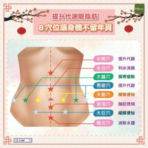 日本胎盤素推薦